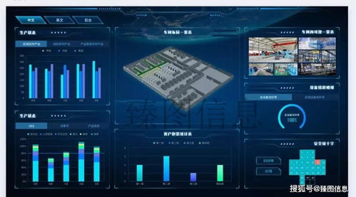 現代化信息技術助力打造的智慧工廠管理系統有何好處